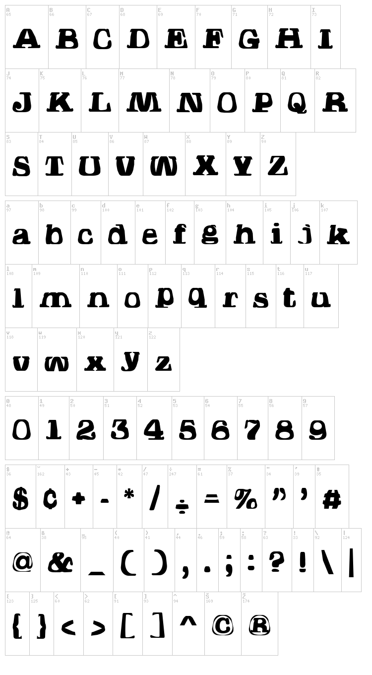 Hodad Warped One font map